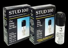 STUD 100 Spray Retardante