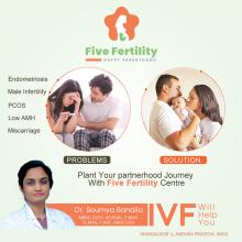  IVF Treatment Cost In Vijayawada